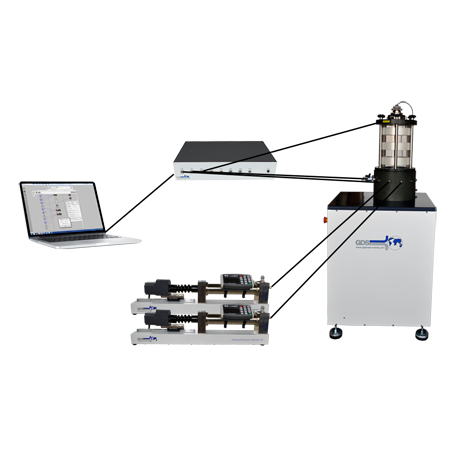 伺服电机节造的动三轴试验系统DYNTTS - 银娱优越会717仪器设备中国有限公司