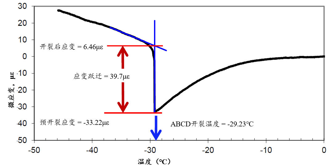 银娱优厚会717(中国)股份有限公司