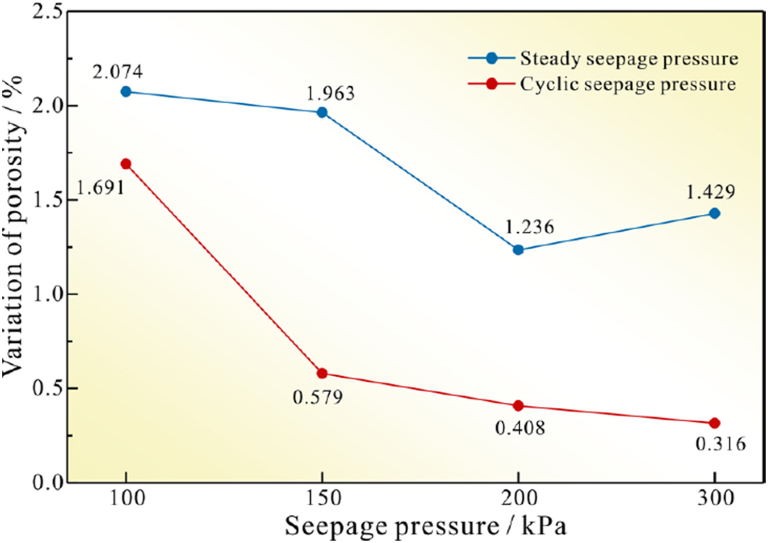 银娱优厚会717(中国)股份有限公司