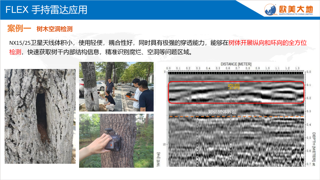 “探测之星”探地雷达技术互换会资料分享01——FLEX手持式结构雷达多场景利用及案例！ - 银娱优越会717仪器设备中国有限公司