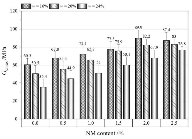 银娱优厚会717(中国)股份有限公司