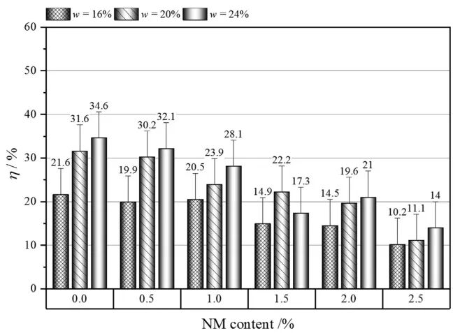 银娱优厚会717(中国)股份有限公司