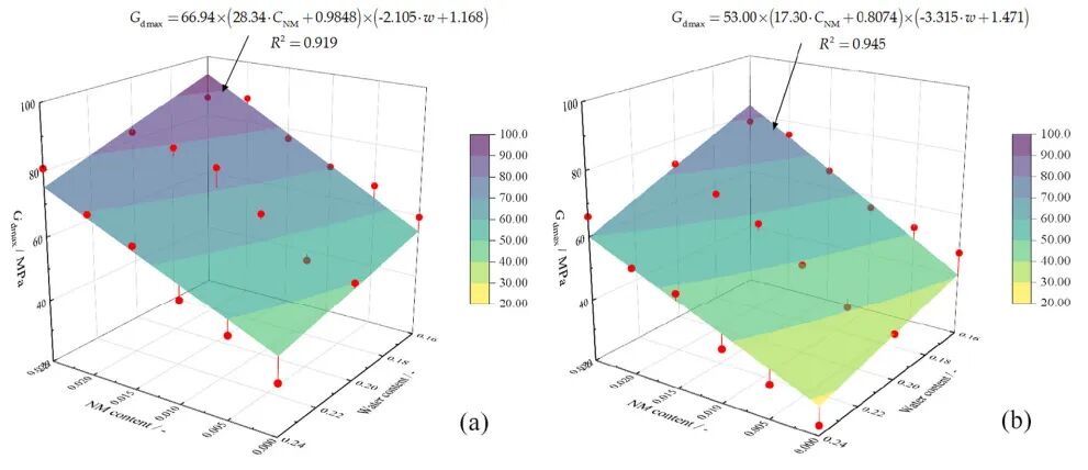 银娱优厚会717(中国)股份有限公司