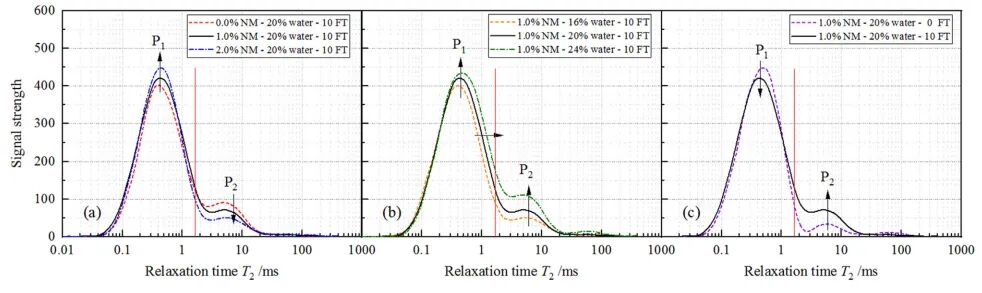 银娱优厚会717(中国)股份有限公司