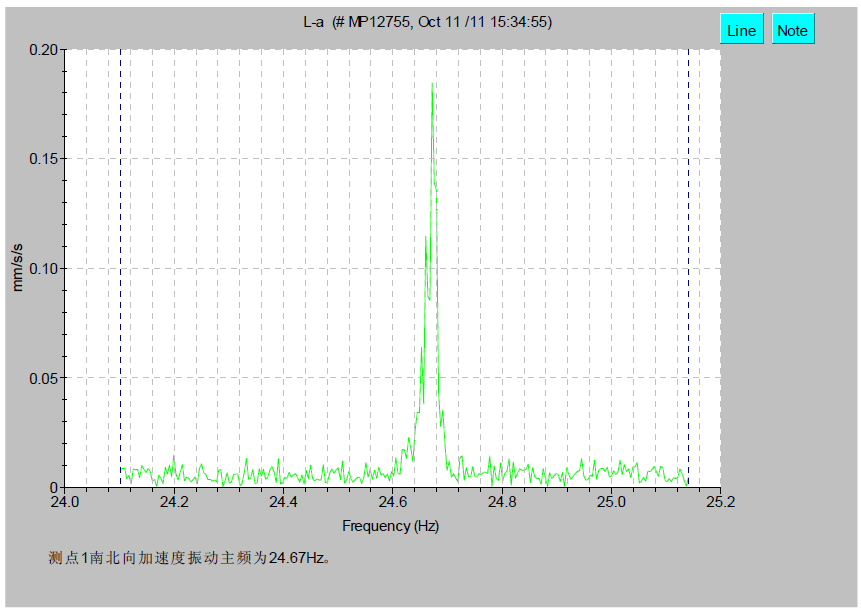 银娱优厚会717(中国)股份有限公司