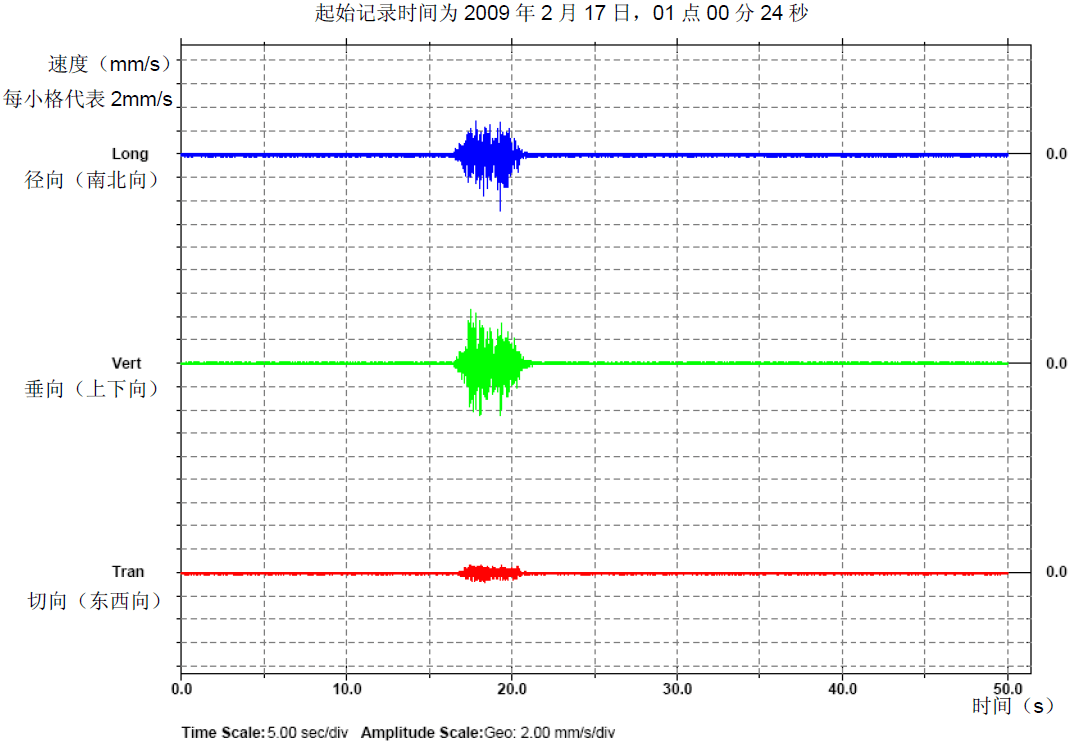银娱优厚会717(中国)股份有限公司