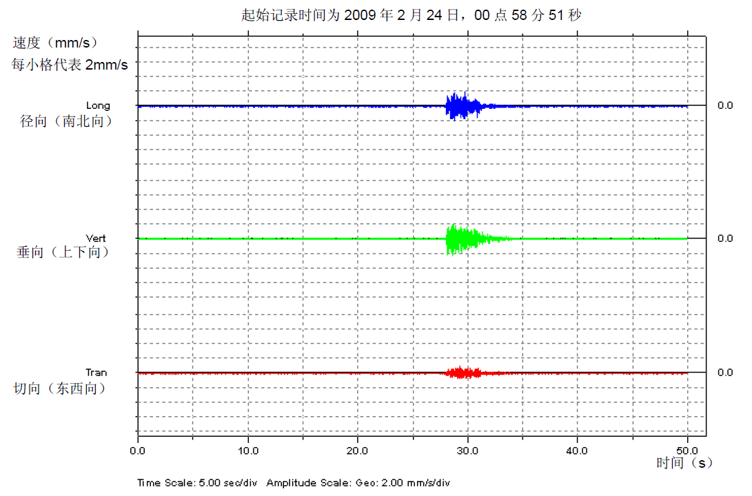 银娱优厚会717(中国)股份有限公司