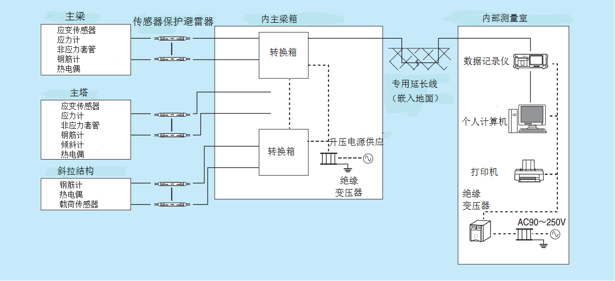 银娱优厚会717(中国)股份有限公司